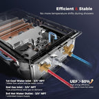 CAMPLUX Climatech 7 Tankless Water Heater Propane 132,000 BTU, 5.28 GPM On Demand Hot Water Heater Liquid Propane Indoor, 2.95 inch Flue Pipe Dia, White, CA528W