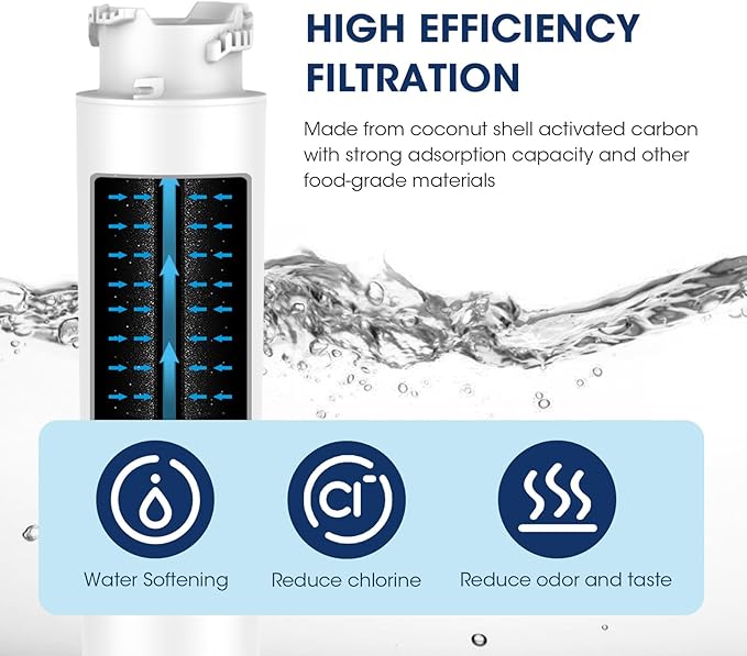 MARRIOTTO EPTWFU01 Water Filter Replacement, Compatible with, EWF02, Pure Source Ultra II, 4 count