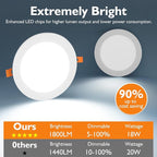 BesLowe 6 Packs 8 Inch 5CCT LED Recessed Ceiling Lights Ultra-Thin with Junction Box, 12W 150W Eqv, 3000K/3500K/4000K/5000K/6500K, 1200LM Dimmable Canless Downlights for Kitchen Hallway Dining Room