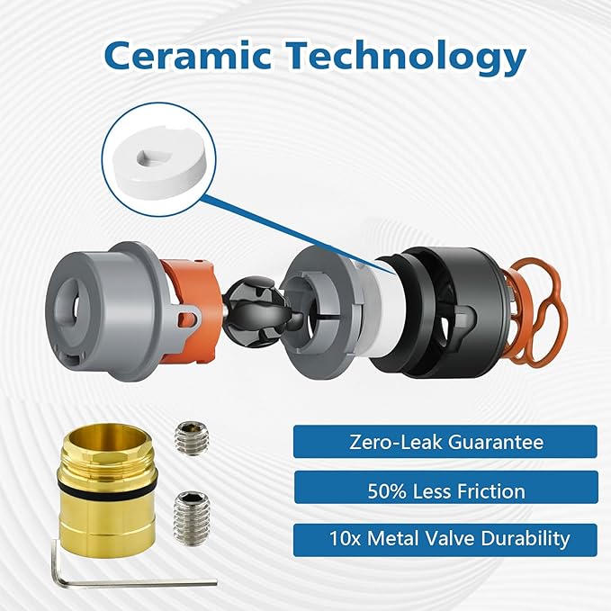 RP50587 Cartridge for Delta DST Single-Handle Kitchen and Lavatory Faucets (36mm), with RP51503 Bonnet Nut and Allen Wrench