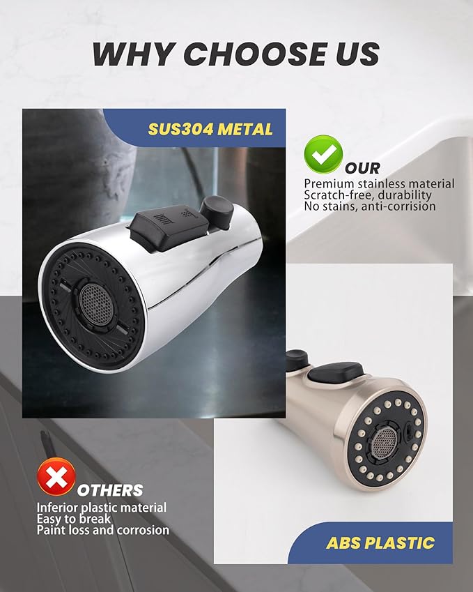 Metal Kitchen Faucet Head Replacement: 3-Function Pull Down Spray Nozzle with 9 Adapters, Sink Sprayer Replacement Compatible with Moen, Delta, Kohler, American Standard Faucets, Chrome