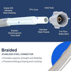 12 Inch Flexible Toilet Connector, 7/8" Ballcock x 3/8" Compression Stainless Steel Braided Toilet Hose Supply Line for Toilet Hose Replacement