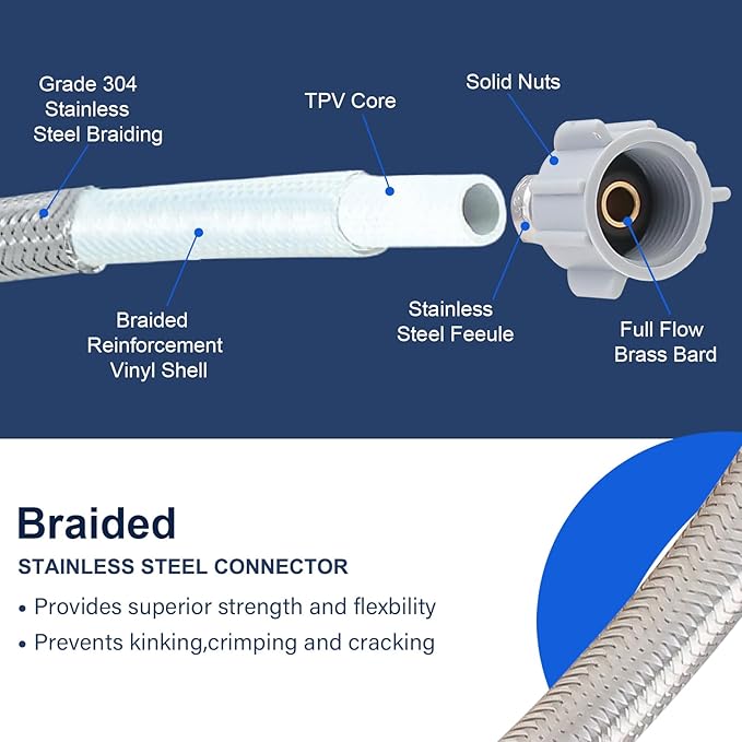 12 Inch Flexible Toilet Connector, 7/8" Ballcock x 3/8" Compression Stainless Steel Braided Toilet Hose Supply Line for Toilet Hose Replacement