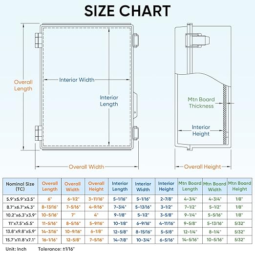 TICONN Waterproof Electrical Junction Box IP67 ABS Plastic Enclosure with Hinged Cover with Mounting Plate, Wall Brackets, Cable Glands (Off-White, 13.8"x9.8"x5.9")