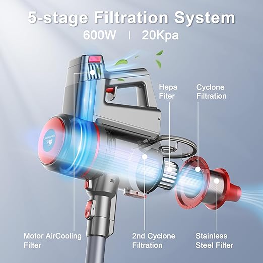 Intercleaner Corded Vacuum Cleaner, 20KPa Powerful Suction with 600W Motor Electric Floor Brush, 4 in 1 Lightweight Bagless Stick Vac with Handheld, for Hardwood Floor Carpet Car Pet Hair