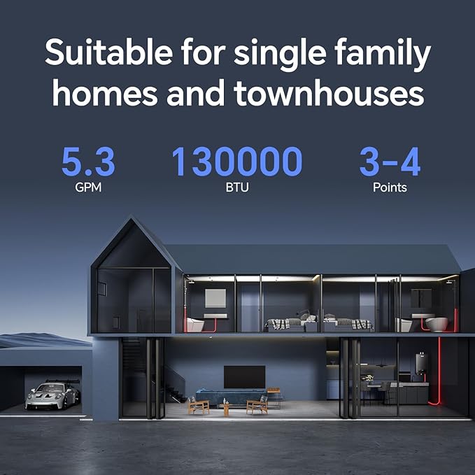 Ranein Propane Gas Tankless Water Heater, Indoor Max 5.3 GPM, 130,000 BTU Instant Hot Water Heater