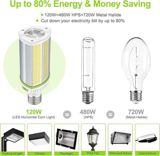 LED Corn Light Bulb 120W 96W 72W Wattage Adjustable, E39 Base Corn Cob Light Bulb 5700K 5000K 4500K, 18,000LM DLC ETL Listed Commercial High Bay Light for Warehouse Parking Lot Lighting, AC 100V-277