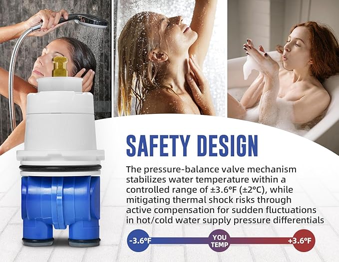 RP19804 Shower Cartridge Compatible with Delta 1300/1400 Series Single Handle Tub Bathtub Shower Faucet Replacement for Delta Monitor Cartridge Repair Plumbing Parts, RP22734 Bonnet Nut (1993-2007)