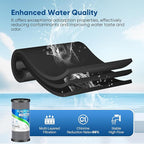 10" x 4.5" Whole House Coconut Shell Activated Carbon Water Filter Replacement Cartridge - Compatible with WFHDC8001, CB-BB-10, FXHTC, GXWH40L, GXWH35F, GNWH38S, CTO10BB - 1 Pack