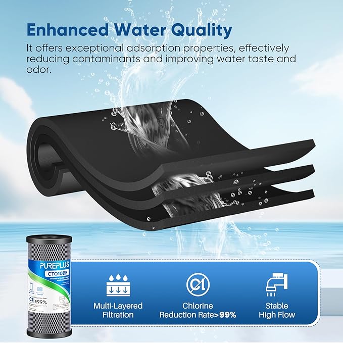 PUREPLUS 5 Micron 10" x 4.5" Whole House CTO Coconut Shell Activated Carbon Water Filter Replacement Cartridge for Dupont WFHDC8001, CB-BB-10, GE FXHTC, GXWH40L, GXWH35F, GNWH38S, CTO10BB, 2PACK