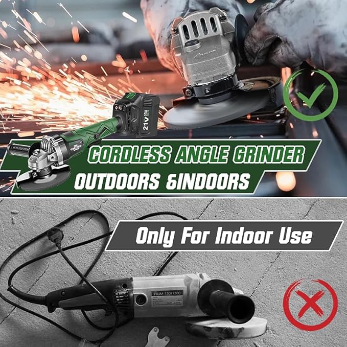 Cordless Angle Grinder, 20V 5 inch Electric Grinder Power Tools with 2 X 4.5Ah Battery, Adjustable Handle,Brushless Motor for Polishing, Grinding & Cutting