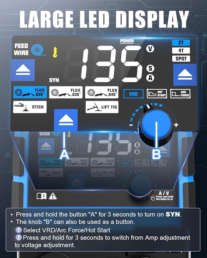 AZZUNO MIG Welder 135Amp 110V, 3 in 1 Gasless Flux Core MIG Welder/Lift TIG/Stick Welding Machine, Wire Feed Welder with Synergic Control