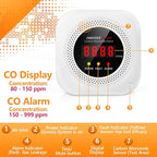 Carbon Monoxide Detectors, 2 Pack Protectmeter Portable Carbon Monoxide detectors Plug in Wall for Travel, Portable Carbon Monoxide Detector for Home/Hotel Room/RV with AC Socket with Digital LCD