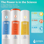 Whole Home Water Filter System| ANTI-SCALE | 3 Stage Water Purifier Whole Home, Top-Tier Anti-Scale Filter Specially Designed to Prevent Scale Build-Up, Protects Appliances, No More Descaler Solution