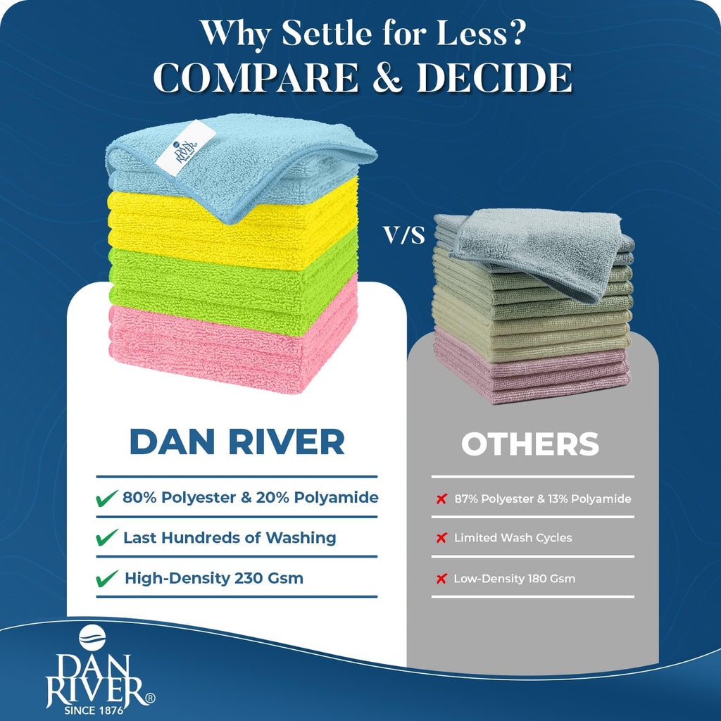 DAN RIVER 24-Pack Microfiber Towels – Ultra Absorbent, Lint-Free & Streak-Free Rags for Cleaning House, Car & Kitchen - Must-Have Cleaning Essentials - 12" x 12" - Assorted