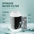 ATQ Water Filter for Sink Faucet with 3pcs Replacement Filters Reduce Chlorine, Lead, 720° Rotating, 2 Modes,Faucet Filter for Kitchen Sink, Pull Out Kitchen/Bathroom/RV Faucets (Aerator720)