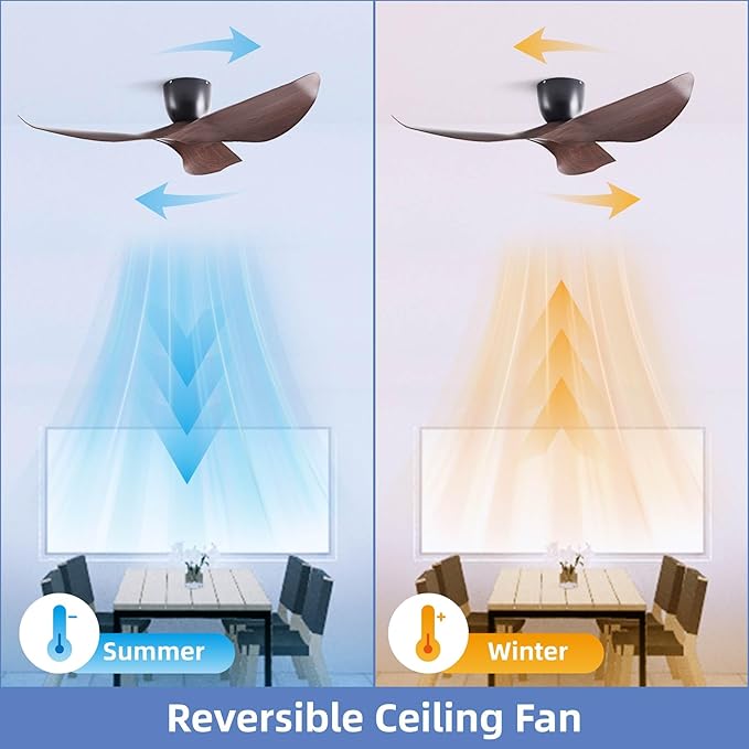 52-Inch Black Ceiling Fan Without Light, Modern Low-Profile Flush Mount Fan with Remote, 6-Speed Reversible Quiet DC Motor,for Patio, Living Room, Bedroom (No Light)