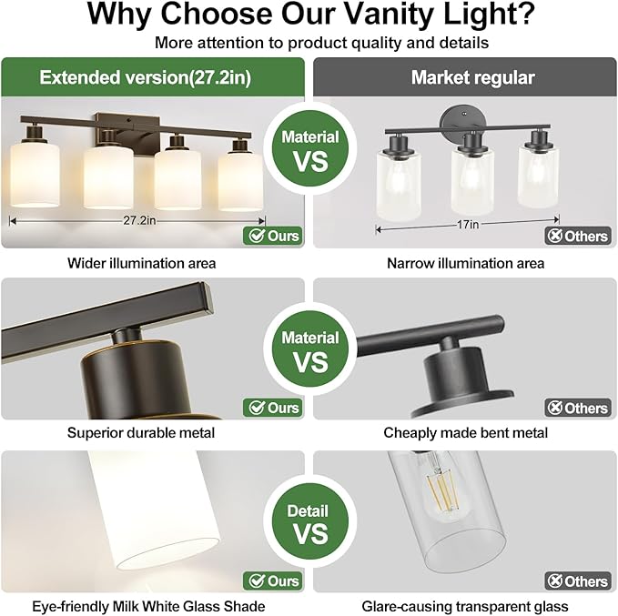 4-Light Bathroom Light Fixtures, Vanity Light with Milky White Shades, Oil-Rubbed Bronze Bathroom Light Fixtures Over Mirror, Modern Bathroom Wall Lamp for Mirror Living Room Cabinet Bedroom