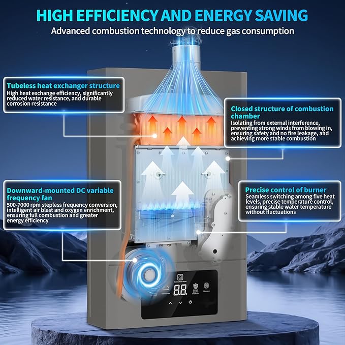 Natural Gas Tankless Water Heater,Indoor 4.74GPM 18L,Constant natural gas Tankless water heater,Instant Hot Natural Gas Water Heater with Fahrenheit Digital Display,Multi-Protection