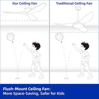 52-Inch White Ceiling Fan Without Light, Modern Low-Profile Flush Mount Fan with Remote, 6-Speed Reversible Quiet DC Motor,for Balcony, Living Room, Bedroom (No Light)