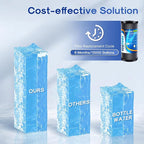 ICEPURE 10"X4.5",1 Microns Whole House Sediment Activated Carbon Water Filter Compatible with Dupont WFHDC8001, EP Series,EPM Series, CB-BB-10, GE FXHTC, GXWH40L, GXWH35F, GNWH38S, CTO10BB,2PACK