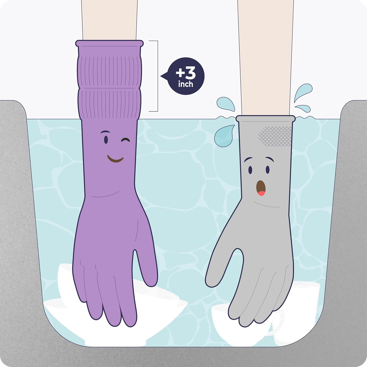 FMP Brands 3/6/12/60 Pairs 15 Inch Extra Long Rubber Dishwashing Gloves - Non-Slip for Cleaning, Kitchen, Bathroom, Gardening