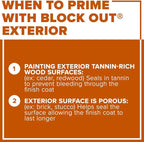 INSL-X Block Out Acrylic Exterior Wood Stain Blocking Primer, White, 1 Gallon