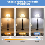 VOLIVO 12 Pack A19 LED Light Bulbs, Daylight 5000K, 9W(60 Watt Equivalent), 800 Lumens, 120V, E26 Standard Base, Non-Dimmable LED Bulb, UL Listed and FCC Certified, Energy