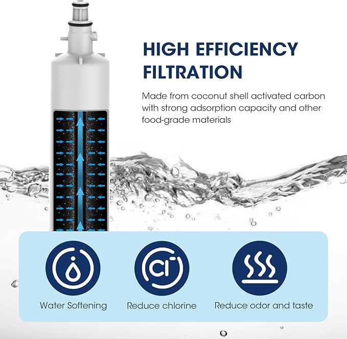 MARRIOTTO Replacement for GE® RPWFE, RPWF (Built-in CHIP) Refrigerator Water Filter, Compatible with GFE28GELDS, PFE28KELDS, PFE28KYNFS, GFD28GELDS, GYE22HMKES, GFE28GYNFS, GFD28GYNFS, Pack of 2