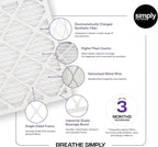 Simply 24x24x1 Air Filter, MERV 13, MPR 1500, 4 Pack, For Home AC Furnace & HVAC (Actual Size: 23.75"x23.75"x0.75") DUST, Pet, & Allergy Control