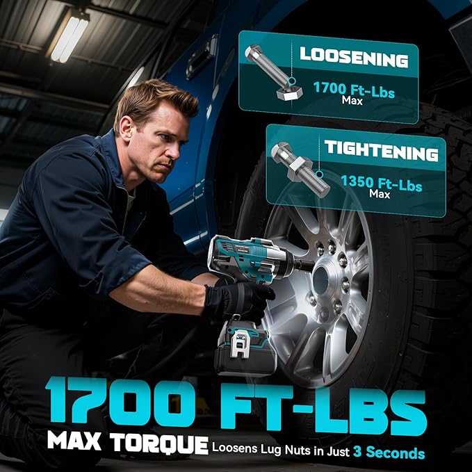 Cordless Impact Wrench 1/2" Compatible with Makita 18v Battery, 1700 Ft-lbs High Torque Impact Driver with 6Pcs Sockets & Storage Case, Impact Gun with 4 Modes & LED Light(Tool Only)