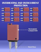 10A Low Profile Mini Fuse Kit– Automotive 10A ATM Manual Reset Circuit Breaker Fuses for Boat, RV, Car, Truck, DC 12V/32V 10 Amp Manual Resettable Blade Assortment Kit with Resettable Fuses