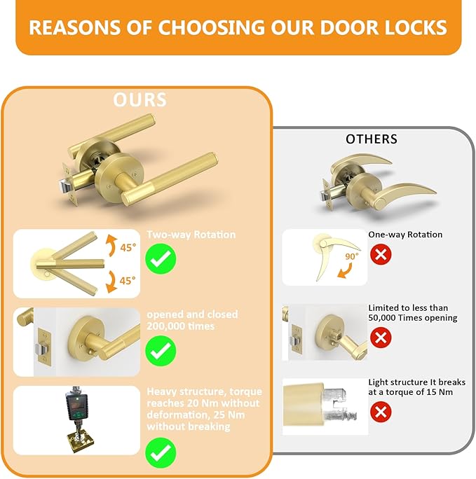 Amerdeco 8 Pack Brushed Gold Door Handles Interior, Knurled Privacy Door Handles with Lock,Heavy Duty Gold Door Lever for Bedroom or Bathroom,Reversible Keyless for Left Right Handed Doors