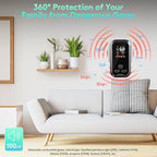 5 in 1,Carbon Monoxide Detectors Plug in,Combined Gas, Smoke, CO Alarms, Detects Temperature and Humidity,with HD Display,Plug in or Portable with Built-in Battery,for Travel, RV