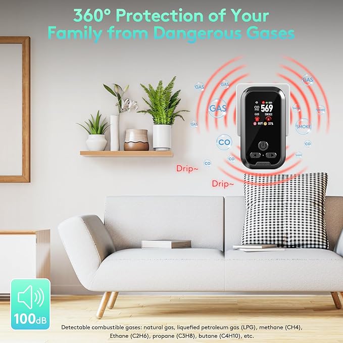 2 Packs, Plug-in Carbon Monoxide Detector, 5-in-1, with HD Display, 3Icons, for Gas, CO, Smoke, Display Temperature, Humidity, 100dB Alarm,Built-in Battery for Portable Use, Display Power Level,Black