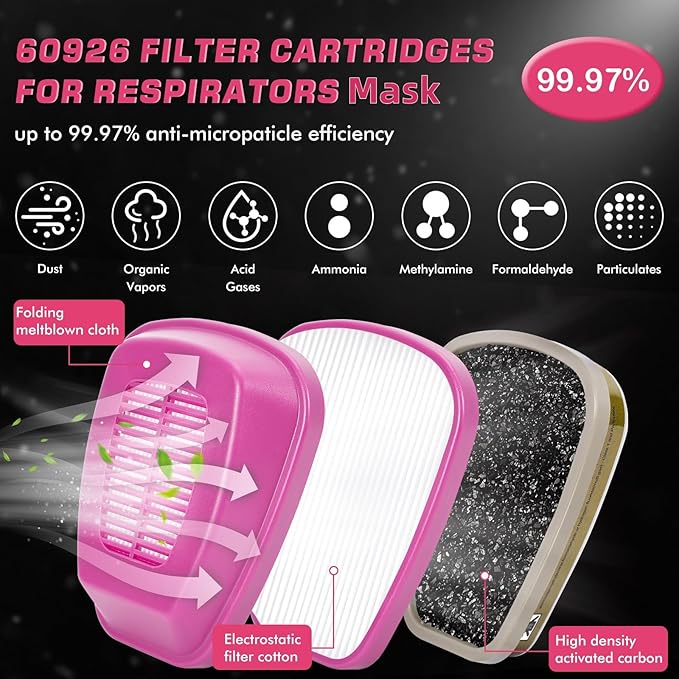 10 Pairs 60926 Filters, Respirator Filter 60926 Cartridges Against Organic Vapor, Acid Gases, Ammonia Methylamine, Formaldehyde Used in 6200 6502 6800 Series Respirator Mask