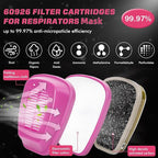 60926 Filters, Respirator Filter 60926 Cartridges Against Organic Vapors, Acid Gases, Ammonia Methylamine, Formaldehyde, Particulate Used in 6200 6502 7502 6800 Series Respirator Mask