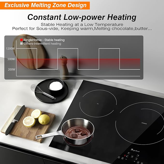 Electric Cooktop 36 Inch 5 Burners, Electric Stove Top, Built-in Ceramic Radiant Cooktop with Sensor Touch Control, Fast Heat, Multiple Safety Protection, 9000W with Hard Wire for 220V~240V