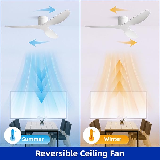 52-Inch White Ceiling Fan Without Light, Modern Low-Profile Flush Mount Fan with Remote, 6-Speed Reversible Quiet DC Motor,for Balcony, Living Room, Bedroom (No Light)