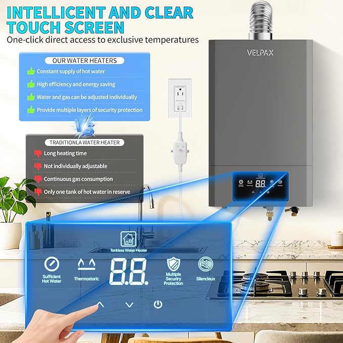 Natural Gas Tankless Water Heater,Indoor 4.74GPM 18L,Constant natural gas Tankless water heater,Instant Hot Natural Gas Water Heater with Fahrenheit Digital Display,Multi-Protection