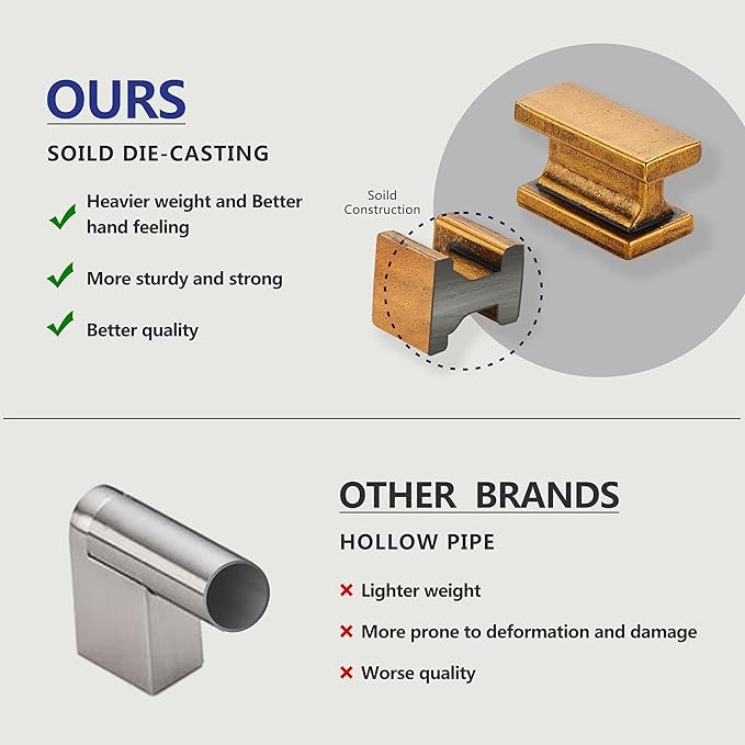 10 Pack Kitchen Cabinet Knobs, Antique Brass Dresser Drawer Knobs and Pulls for Bathroom Cabinets