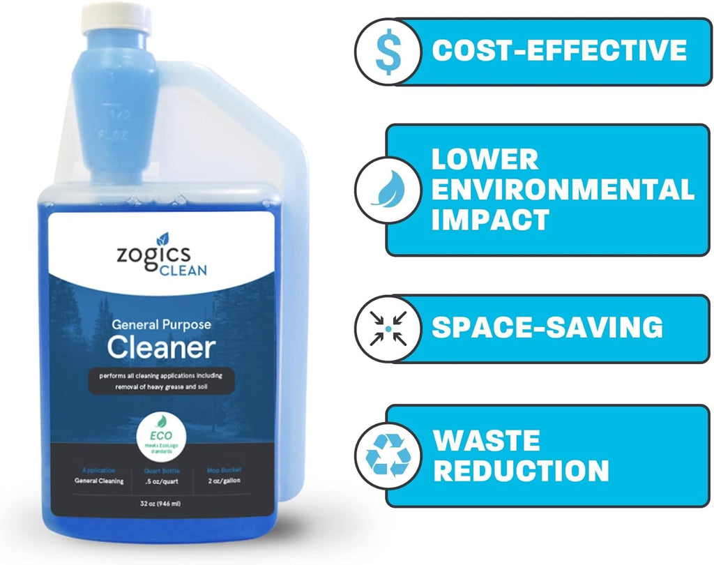 Zogics General Purpose Cleaner, Case of 6-32 oz Bottles - Each Bottle Makes up to 16 Gallons - Meets ECOLOGO Standards