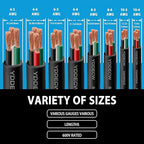 25ft 4/3 4 AWG Portable Power Cable (3 Conductor) - SOOW 600V 4 Gauge Electric Wire for Motor Leads, Portable Lights, Battery Chargers and Machinery - 3 Conductor - 25 Feet Electrical Cord