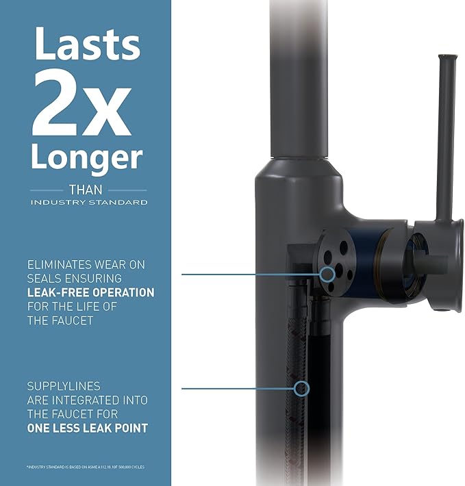 Matte Black Kitchen Faucets High Arc Single Handle Tall Kitchen Faucet with Pull Down Sprayer, Solid Brass 19 inch