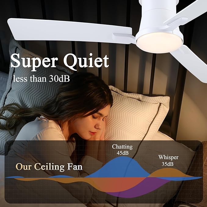 52 Inch Ceiling Fans with Lights,White Modern Flush Mount Ceiling Fans,Low Profile Ceiling Fan for Bedroom,Courtyards,Living Room,3CCT Dimmable,6-Speed Reversible,Noiseless&Quiet Motor,ETL Listed