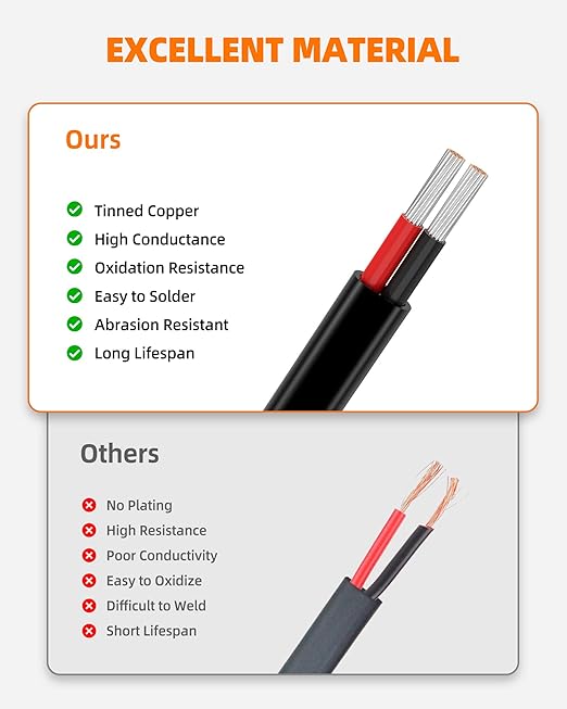 16 Gauge Wire, 16 AWG 2 Conductor Electrical Wire, Flexible/Oxygen-Free Tinned Copper/Stranded PVC 16/2 Cord for Automotive, Marine, LED Strips, Solar, RV, Lighting (100FT)