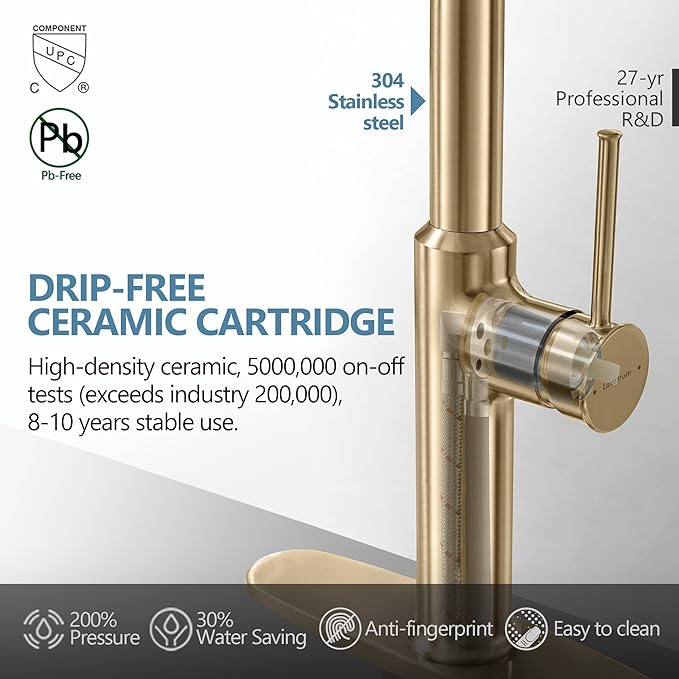 22‘’ Extra-Tall Brushed Gold Kitchen Sink Faucets, Commercial High Arc Single Handle Kitchen Faucets for Pull Down Sprayer Modern Spring with Deck Plate 22 inch