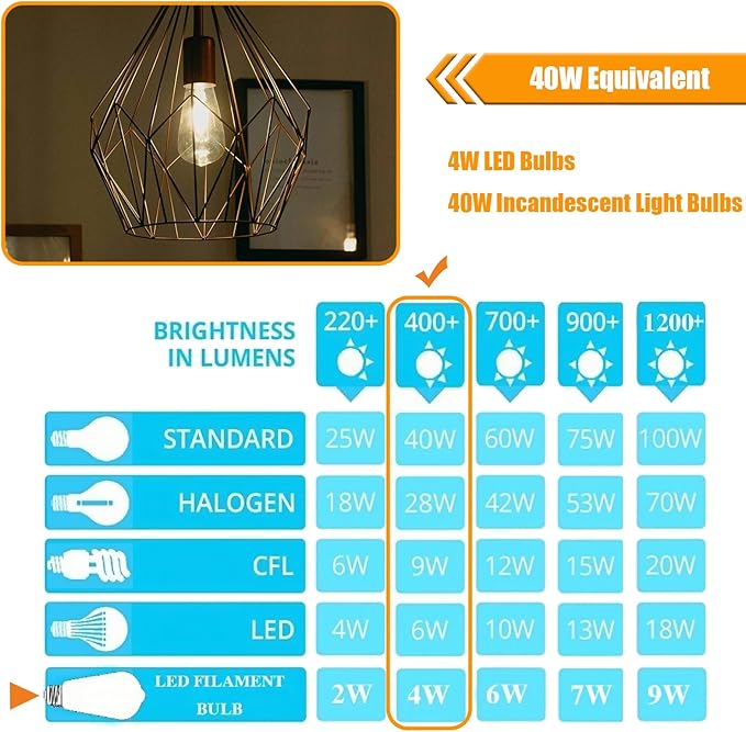16 Pack LED Edison Bulbs 40W Equivalent, Not-dimmable 4 Watt LED Filament Bulb, 4000K Cool White ST19 Light Bulb, 450LM E26 Vintage Bulbs for Ceiling Light Fixtures