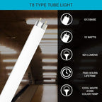 DYSMIO Lighting F15T8-CW 15 Watt T8 Straight Tube, Medium Bi-Pin Base, 4100K - Cool White Pack of 8