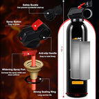 Fire Extinguisher for Home - Car Fire Extinguisher with Mount, Small A B C K Fire Extinguisher, Water-Based Fire Extinguishers for Car/House/Kitchen/Truck/Marine/Boat/Vehicle/utv/rv (2)